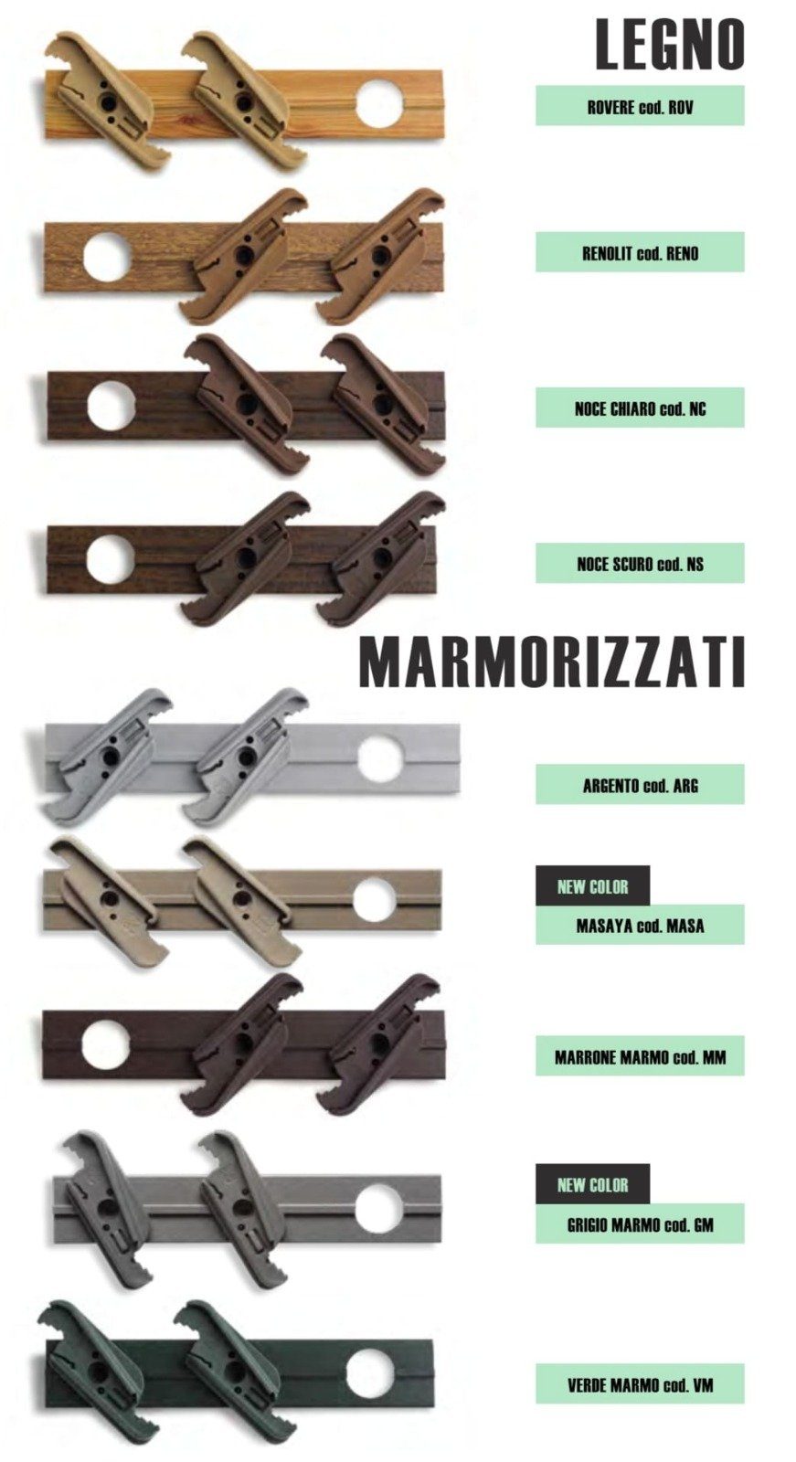 Cartella finiture legno e marmorizzati